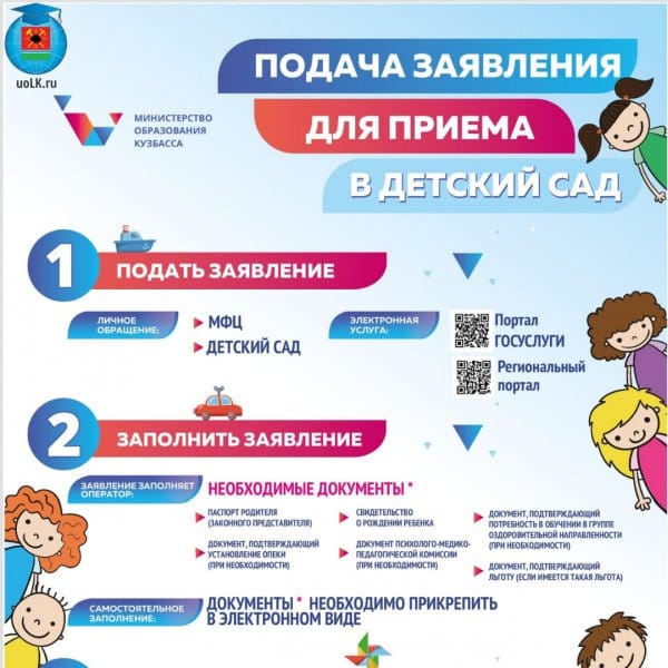 Инфографика: Подача заявления для приема в детский сад